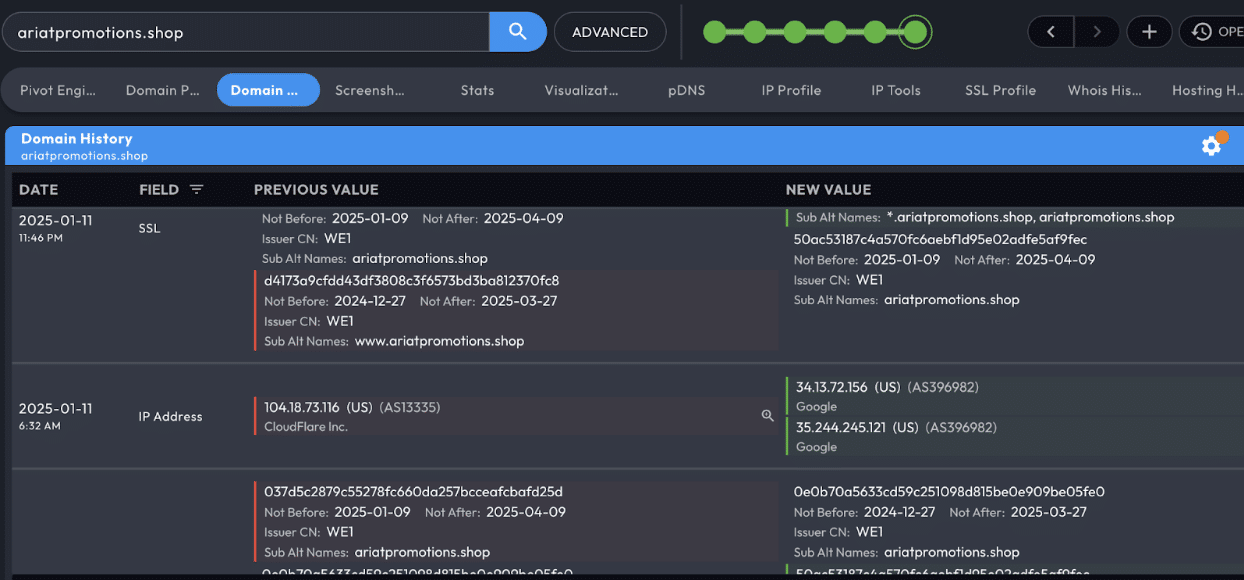 Screenshot from Iris Investigate showing the Domain History of ariatpromotions[.]shop switching from one IP to a new one.