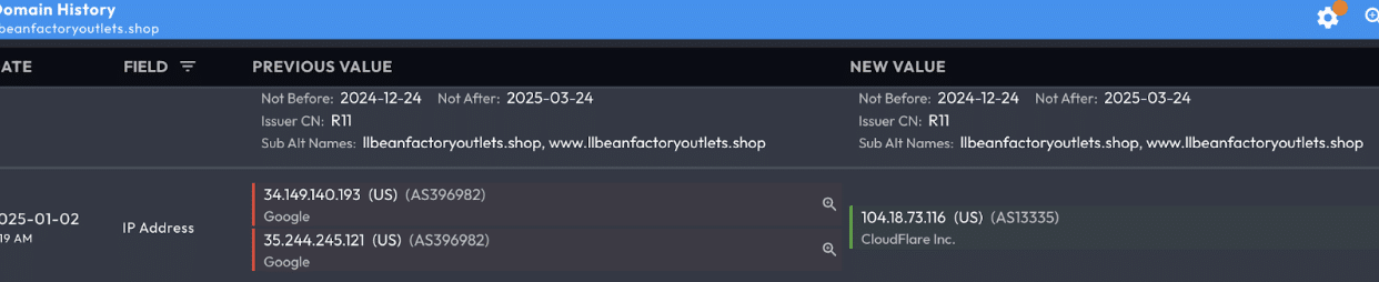 Screenshot of the Domain History Tab of Iris Investigate showing a change from 34[.]149.140.193 to 104[.]18.73.116