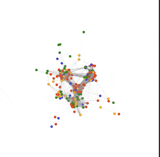 This is a good candidate pivot to turn off in the graph and should clean up the 3D view of the graph a bit.