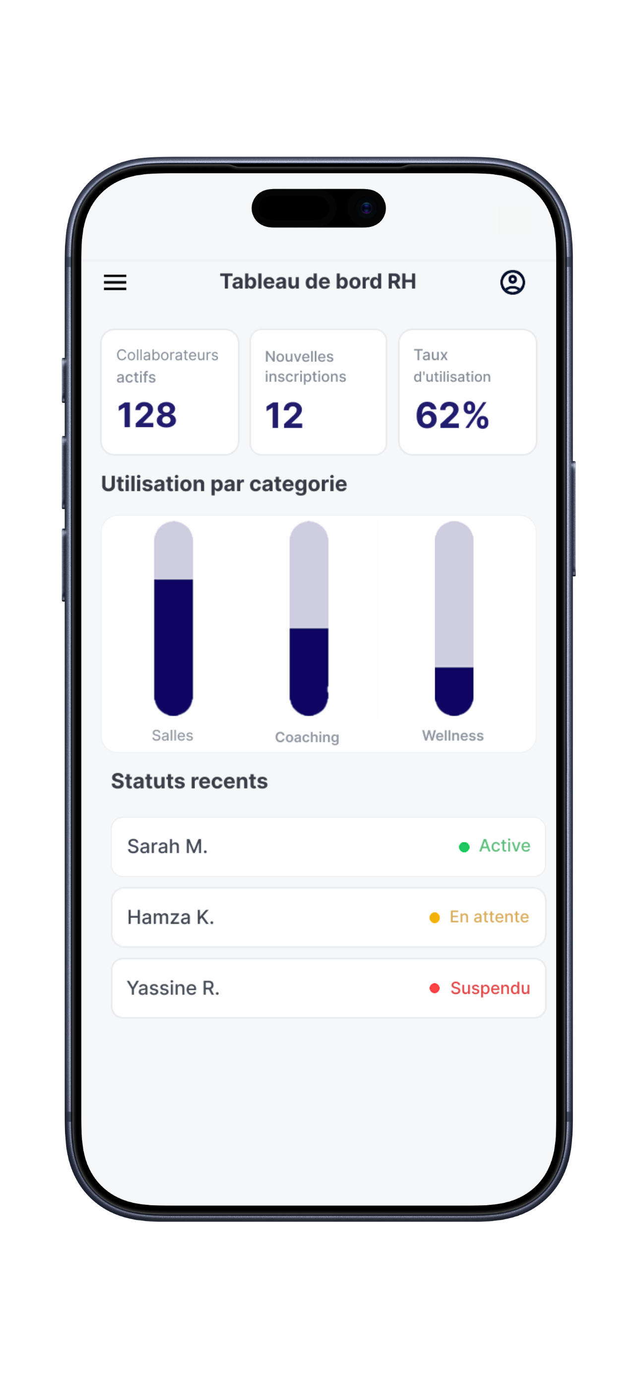 Plateforme WellPass utilisée par les RH pour piloter le bien-être des salariés