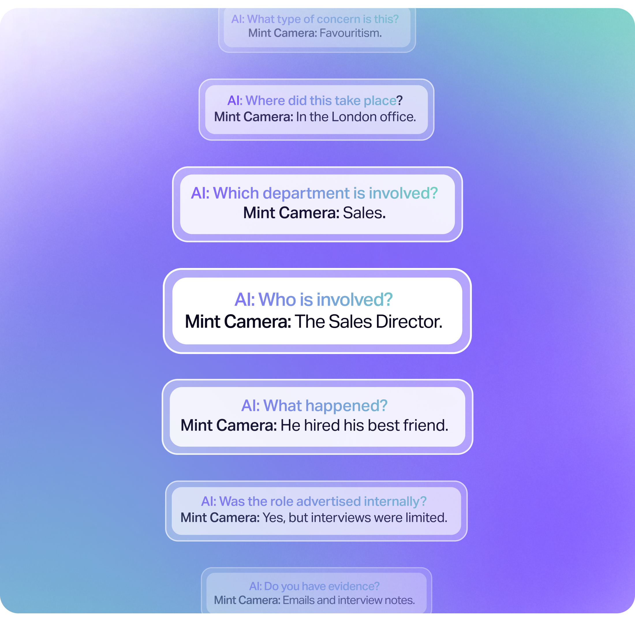 Whispli AI questions
