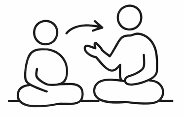 Line drawing of two people sitting cross-legged facing each other, with an arrow pointing from the left person to the right person.