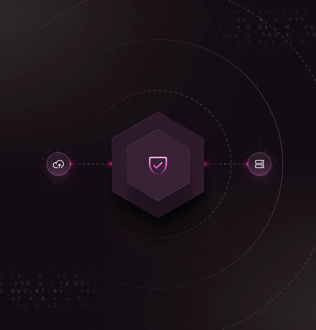 Dark background with a central purple hexagon containing a shield and checkmark icon, connected by dotted lines to a cloud upload icon on the left and a server stack icon on the right.