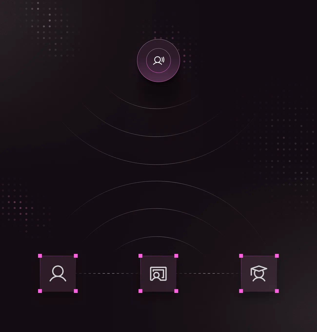 Dark interface with a central purple circular button featuring a user with sound waves icon, connected by dotted lines to three icons below: user, image with user profile, and user wearing a graduation cap.