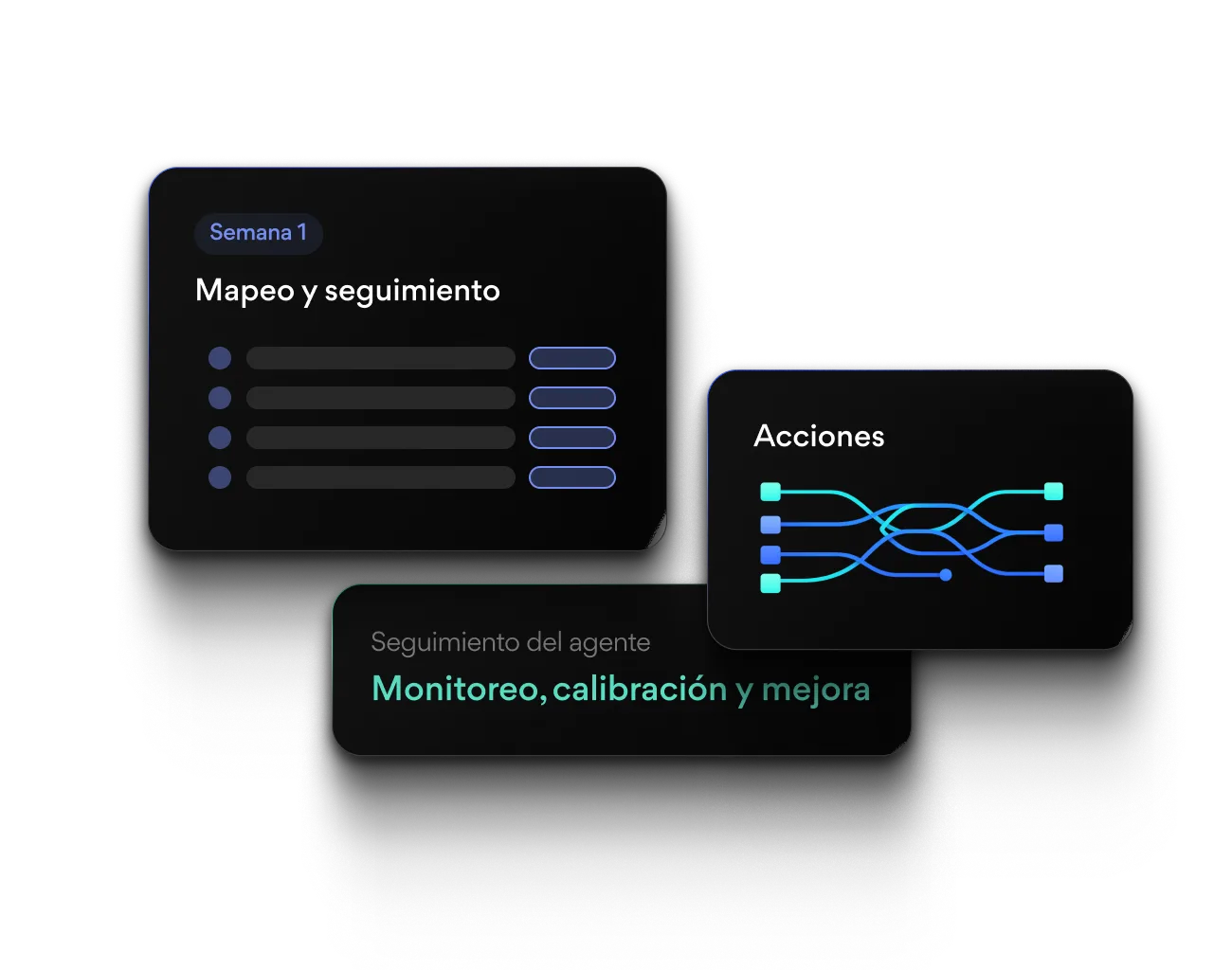 Interfaz con secciones de mapeo, seguimiento, acciones y monitoreo, calibración y mejora del agente.