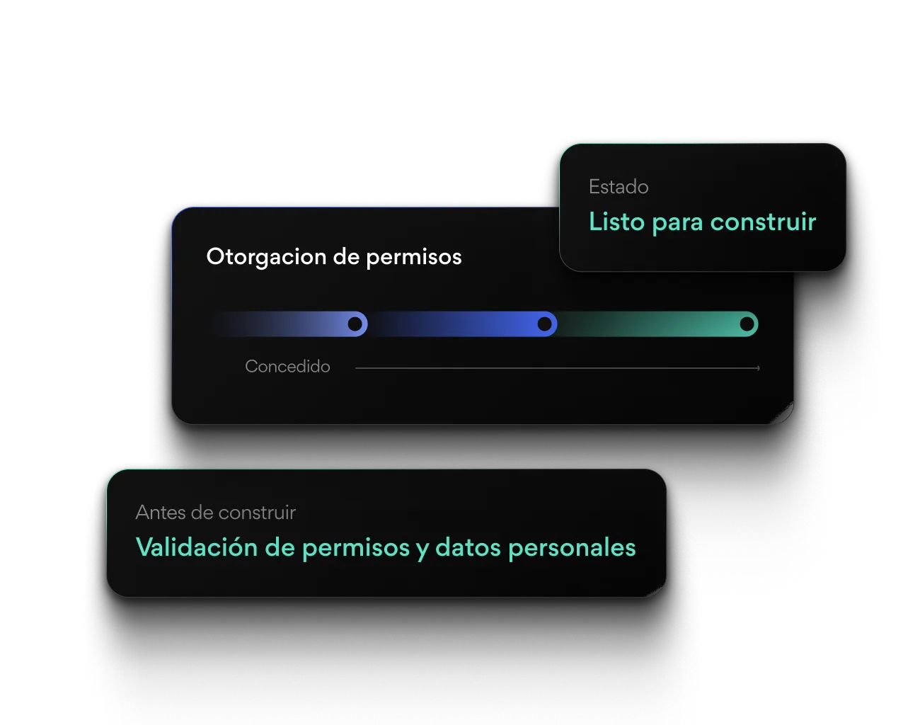 Barra de progreso de otorgación de permisos con estado listo para construir y validación de permisos y datos personales.