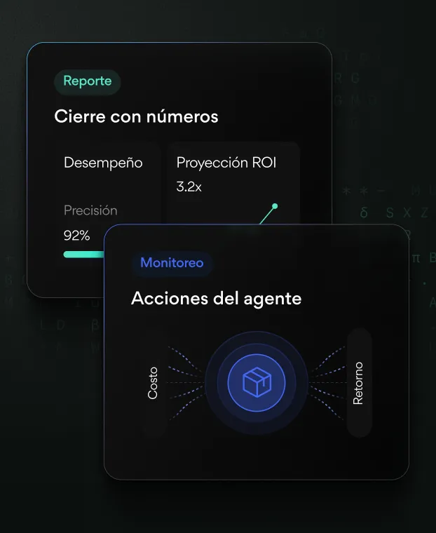 Dos cuadros oscuros. El primero titulado Reporte muestra cierre con números: desempeño con precisión 92% y proyección ROI de 3.2x. El segundo cuadro titulado Monitoreo muestra acciones del agente conectando costo y retorno con líneas punteadas.