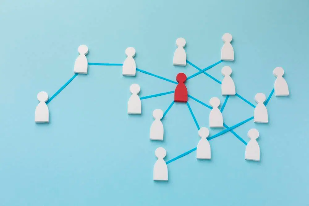 The Art of Correctly Assigning ROI