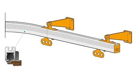 zhestkie-ankernye-linii