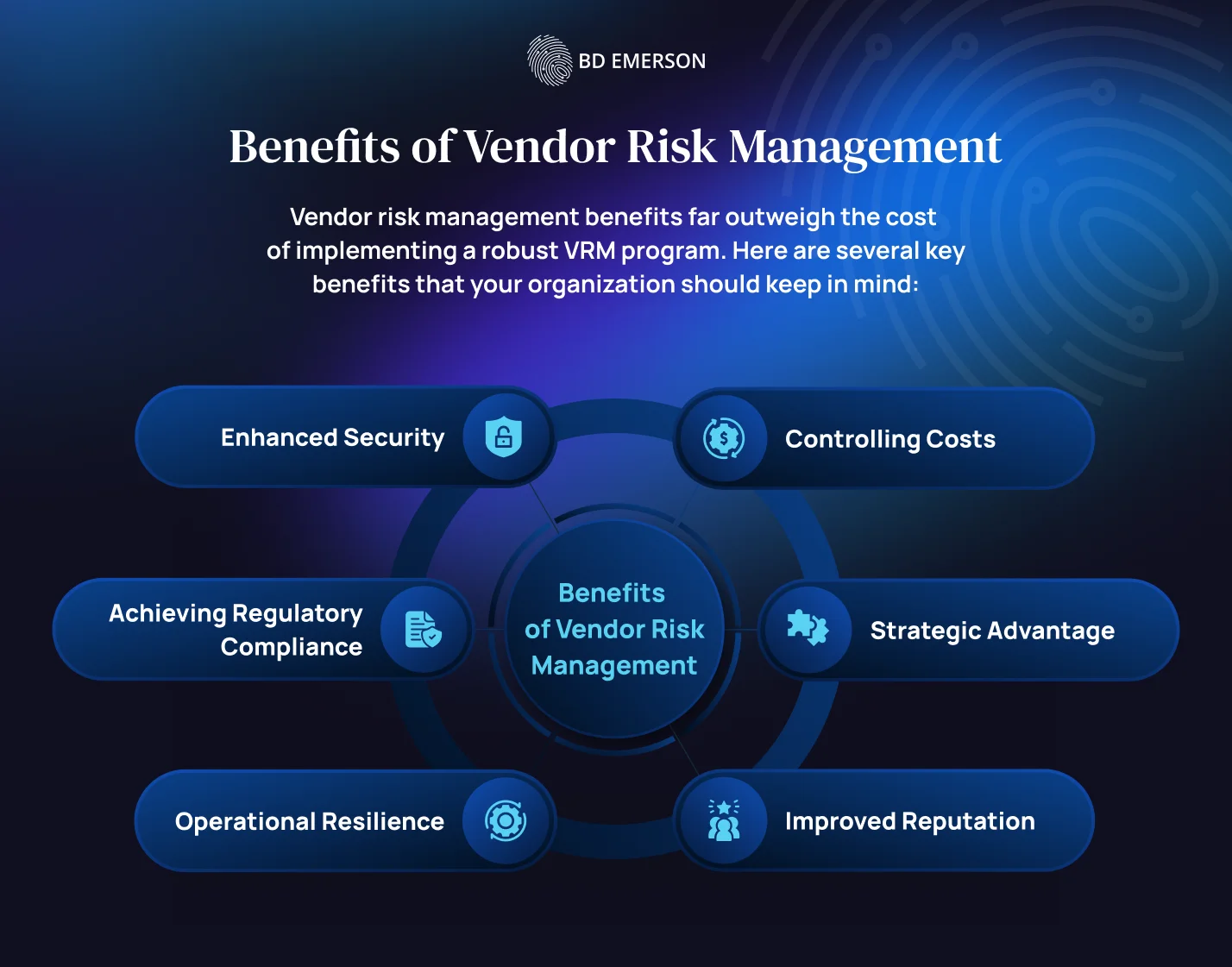 Benefits of vendor risk management