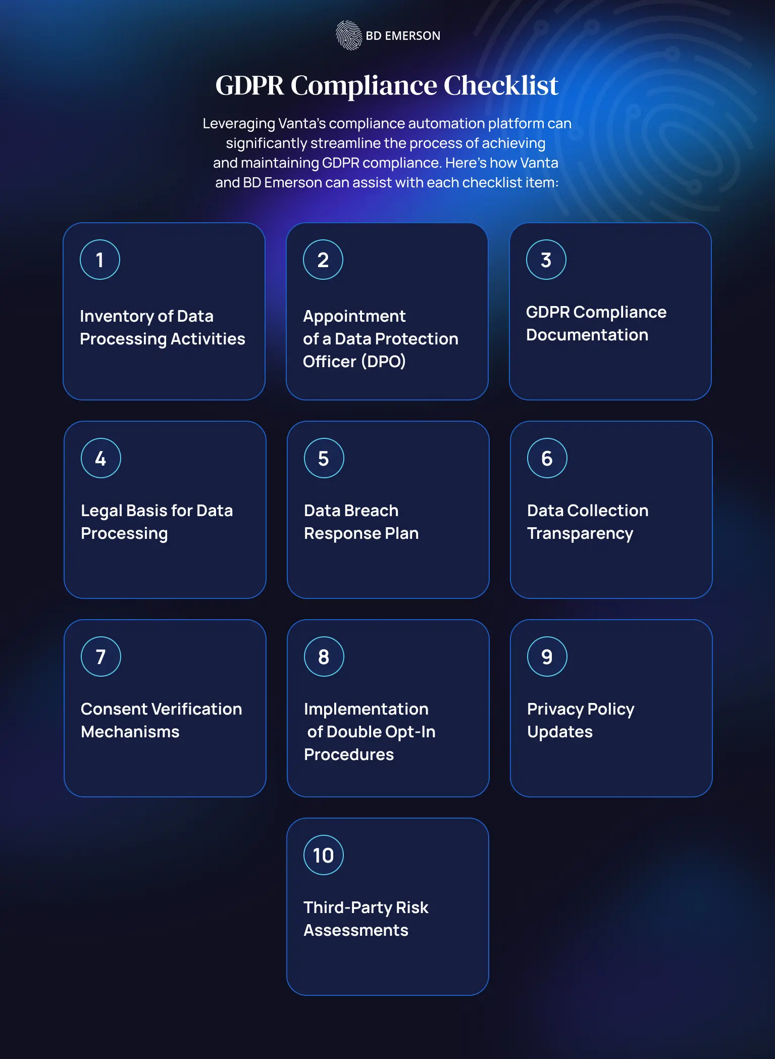 GDPR compliance checklist