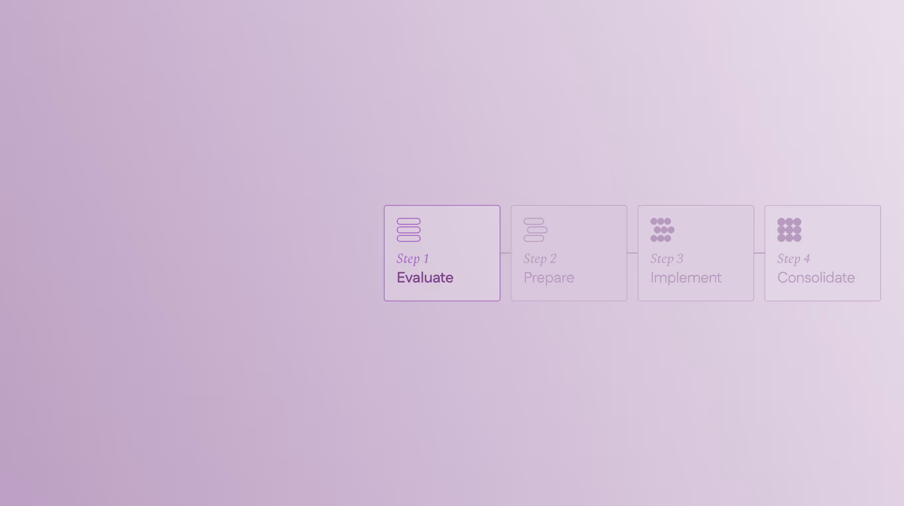 EPIC Framework. - Four-step process flow with Step 1 Evaluate highlighted, Step 2 Prepare,  Step 3, Implement, and preceding Step 4 Consolidate.