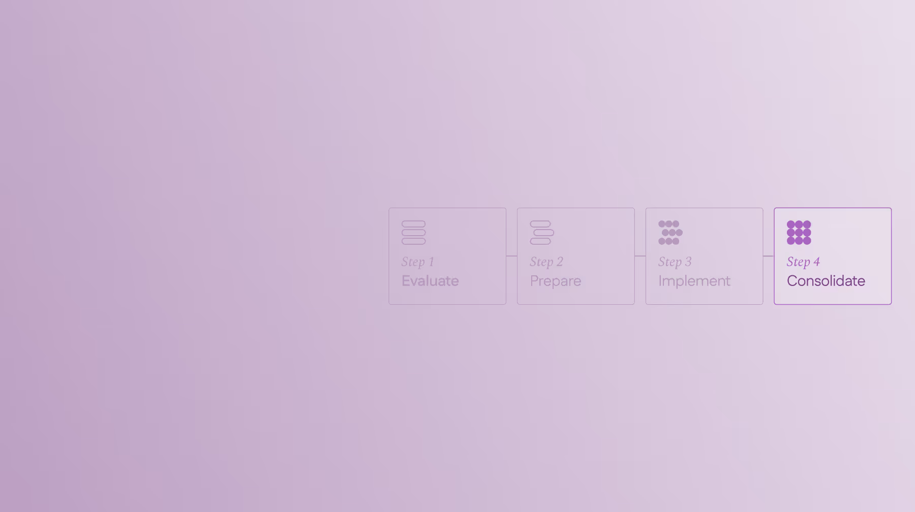 EPIC Framework. - Four-step process flow with Step 1 Evaluate, Step 2 Prepare,  Step 3, Implement, and preceding Step 4 Consolidate highlighted.