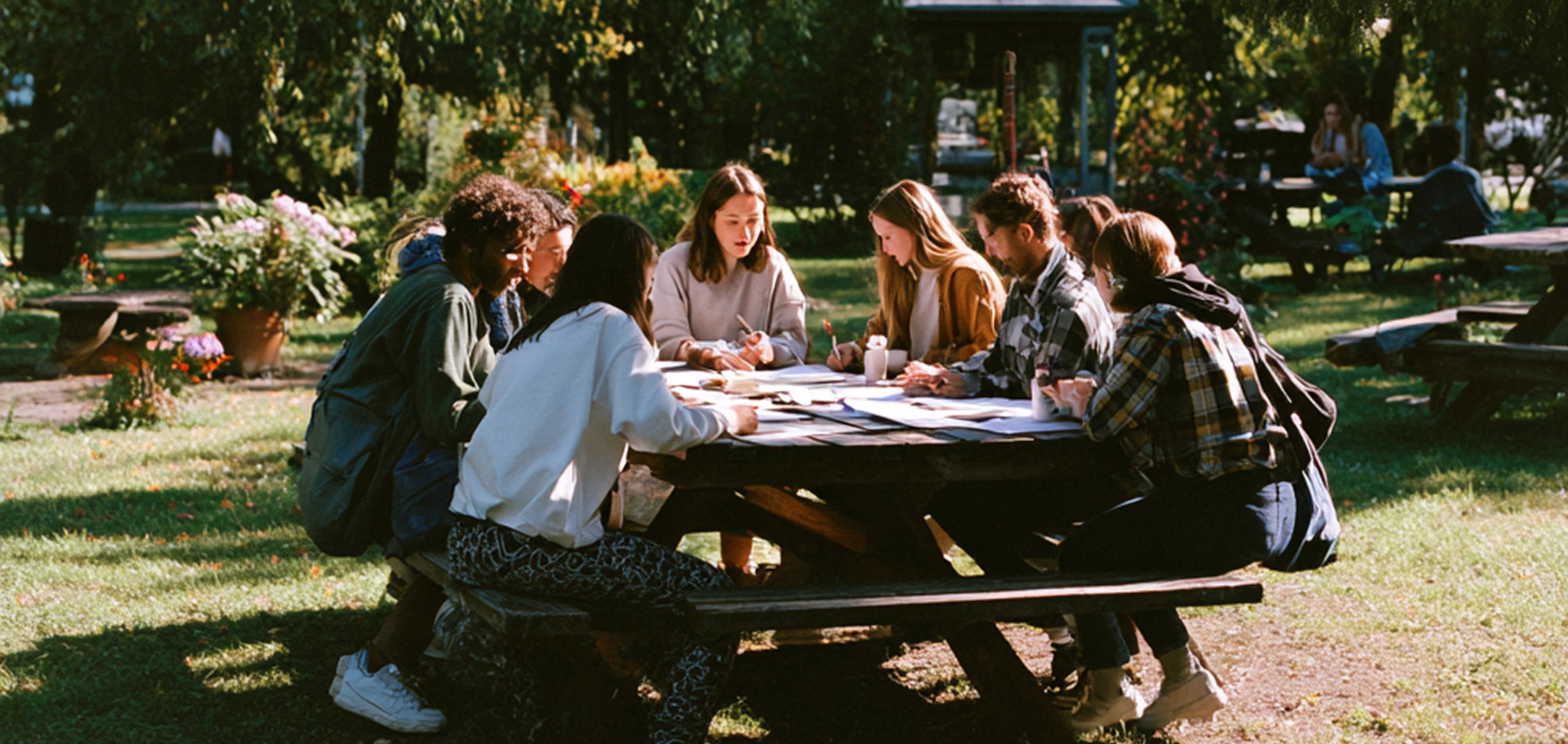 Alignment leadership development - LeaderFactor Core15