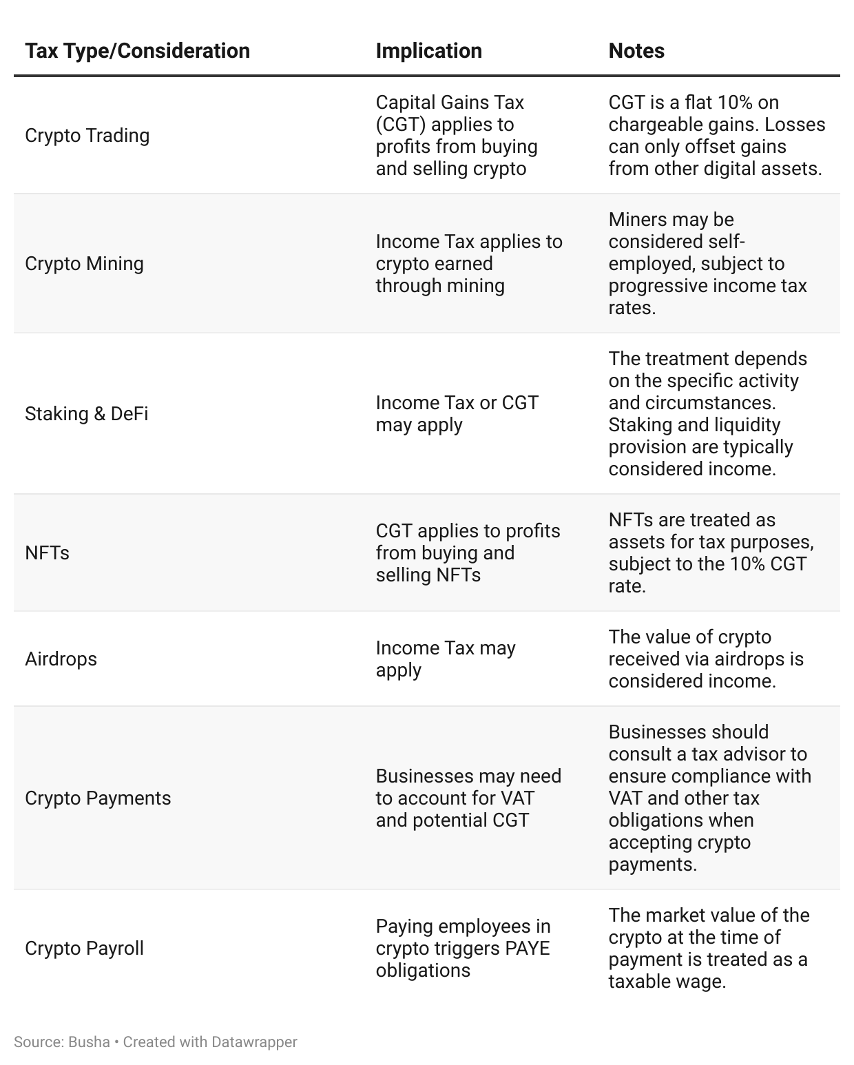 tax laws classified under the new tax regime.png