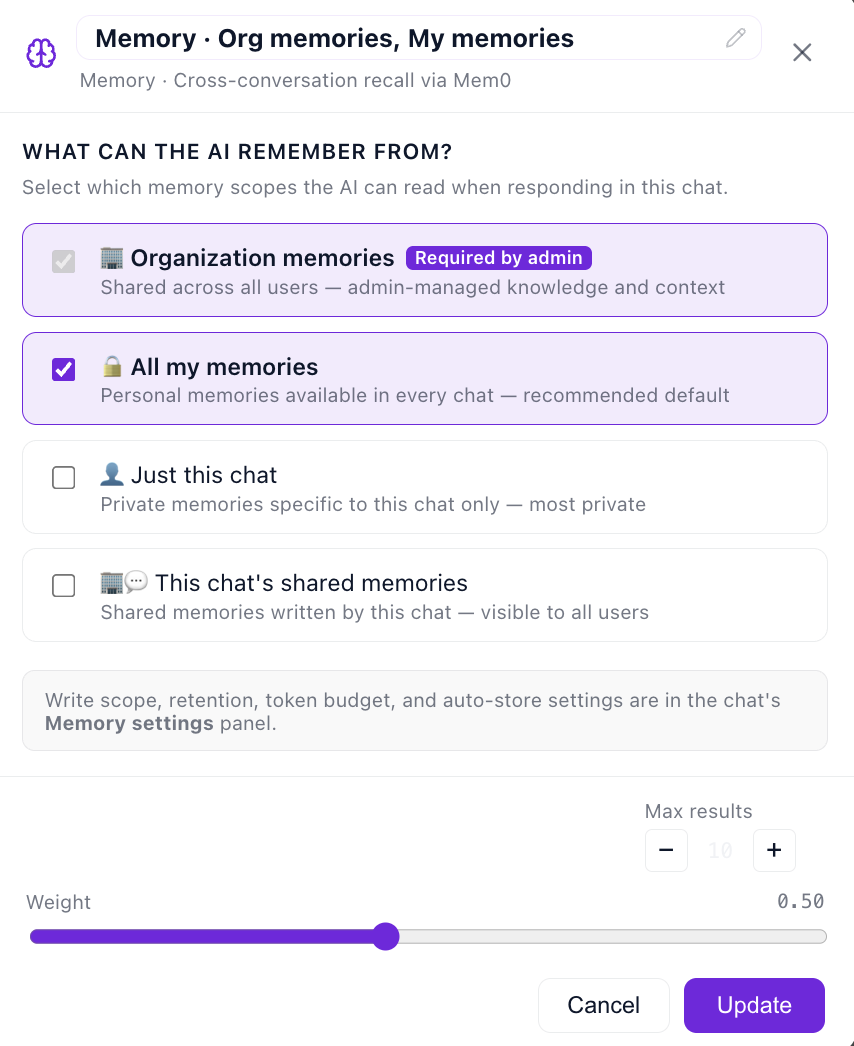 Findable memory scope selector: admin-required organization memories, personal memories, and per-chat scopes with retrieval weight