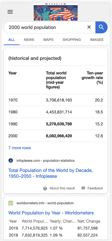 Knowledge Card Mobile Data
