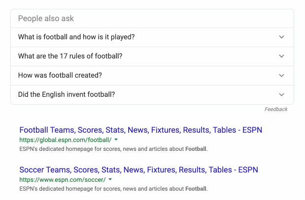 Serp Related Questions People Also Ask