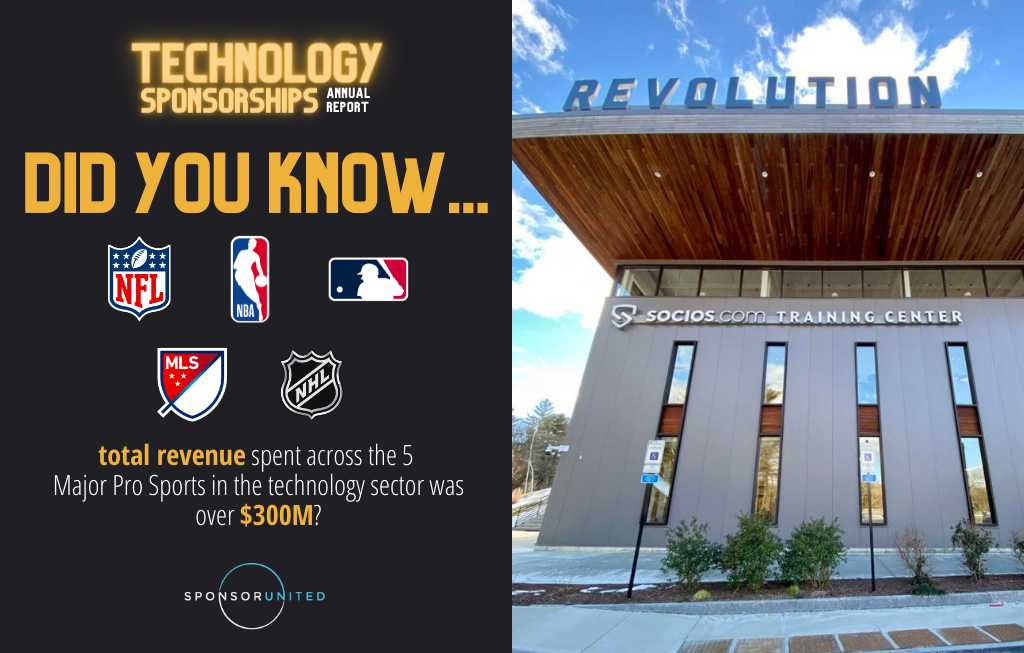 Major Pro Sport Tech Insight