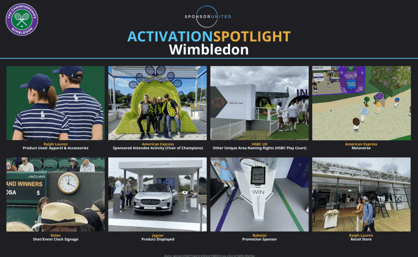 Wimbledon Activation Spotlight