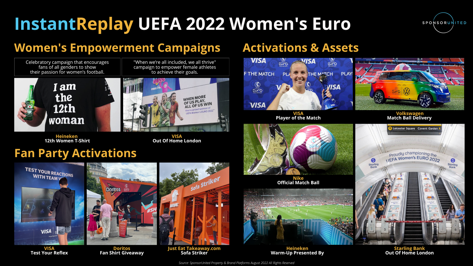 Women's Euros Final Instant Replay