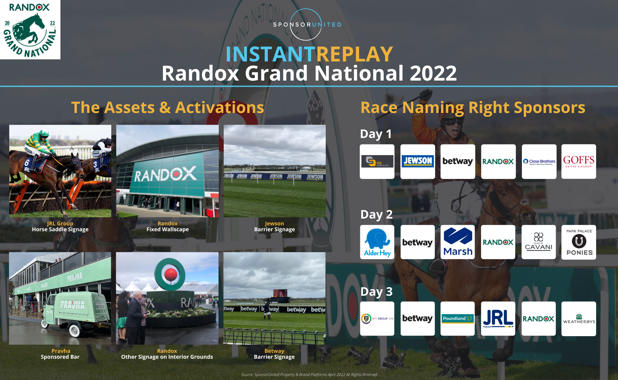Grand National