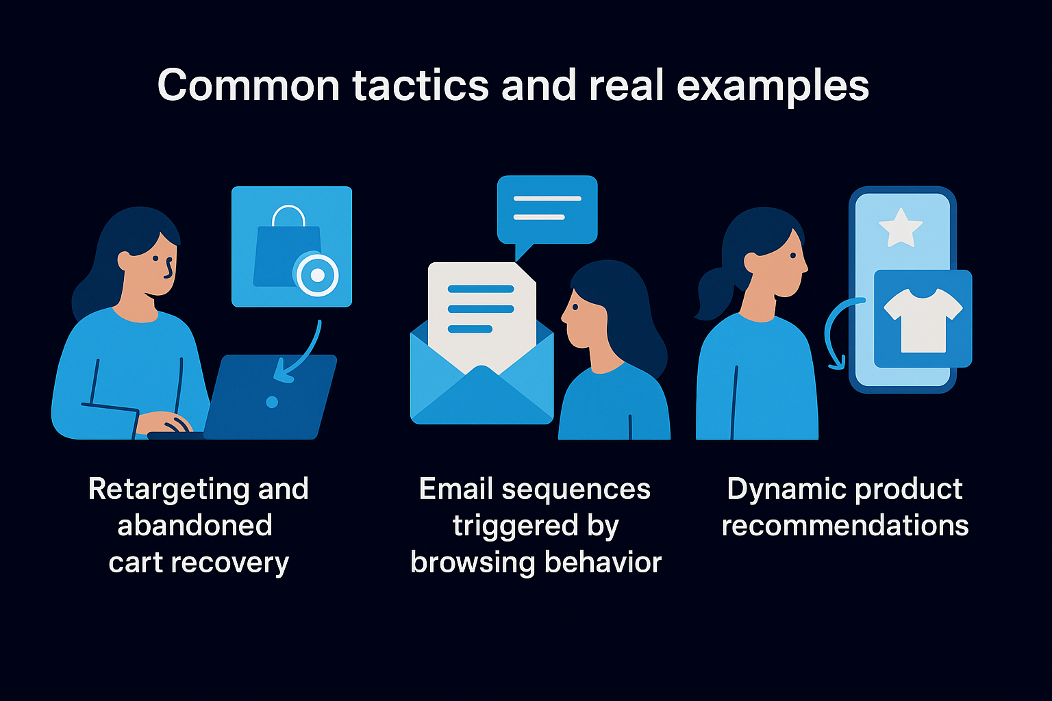 Common tactics and real examples