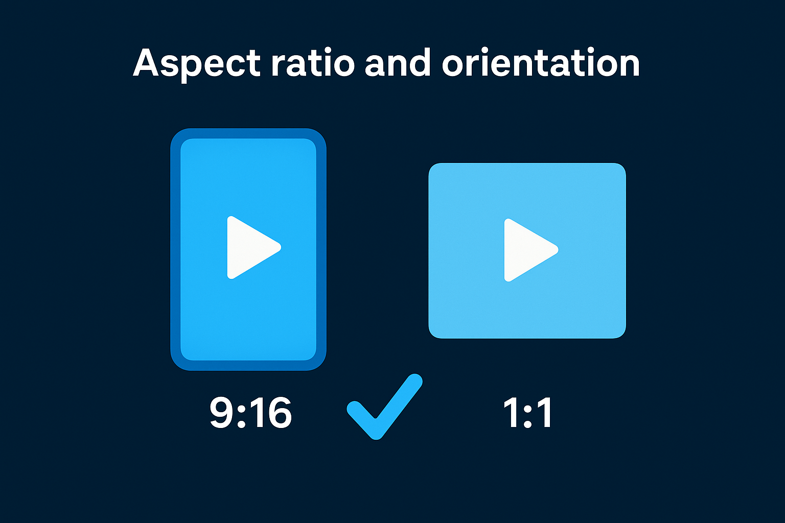 Aspect ratio and orientation