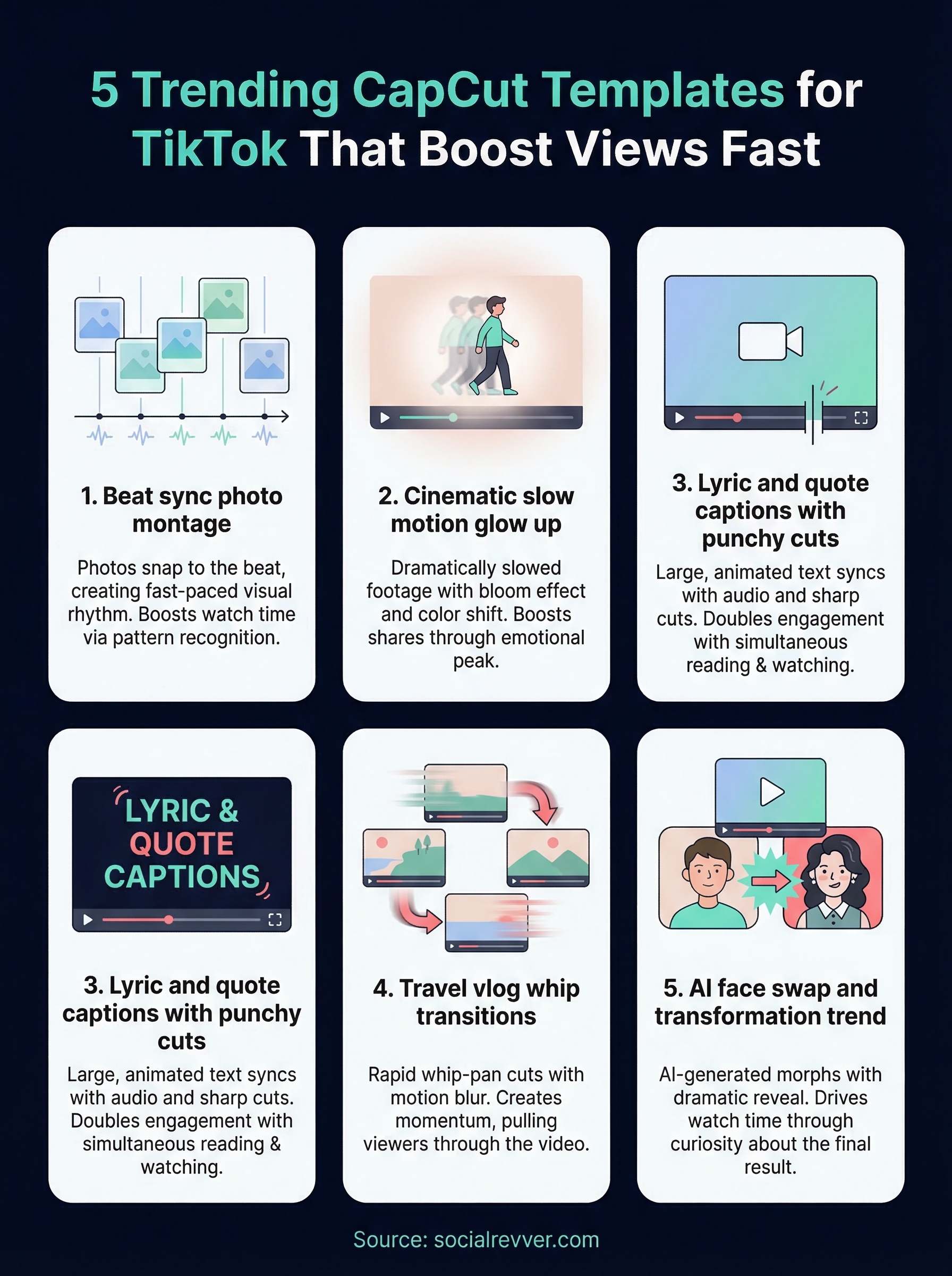 capcut templates for tiktok infographic