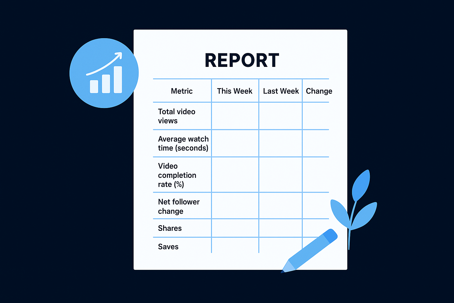 Build a repeatable report template