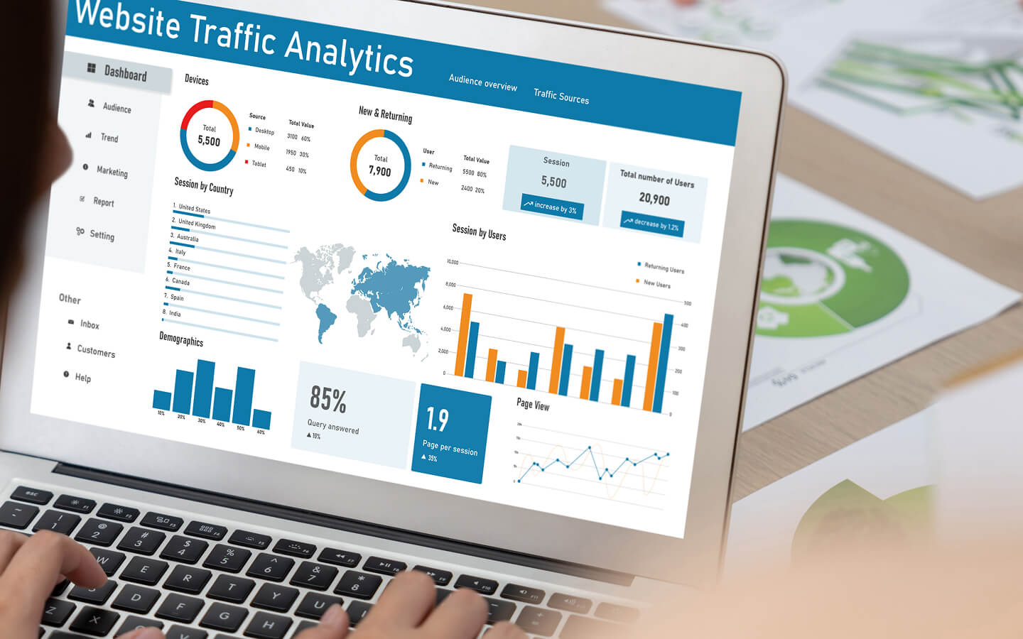 Website Traffic Analytics dashboard displaying charts, performance metrics, and SEO data that reflect how organic search visibility grows for businesses in Redmond and Bend.
