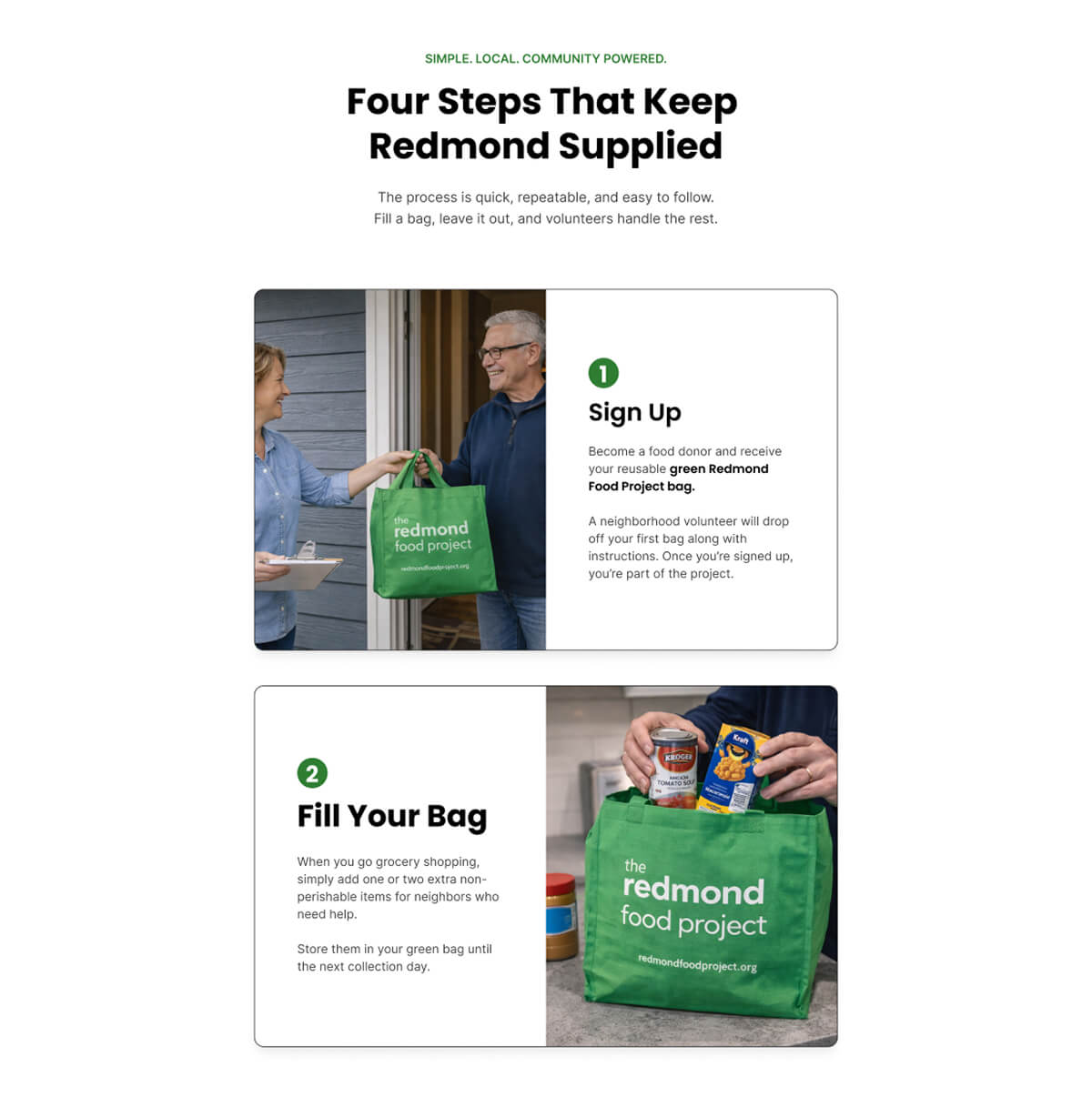 Website steps to sign up display