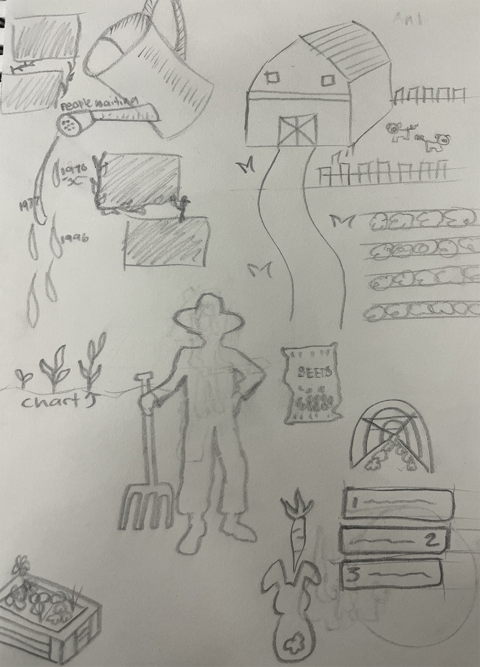 sketches of poster elements