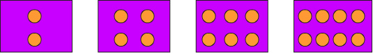 Four boxes containing 2, 4, 6 and 8 dots.