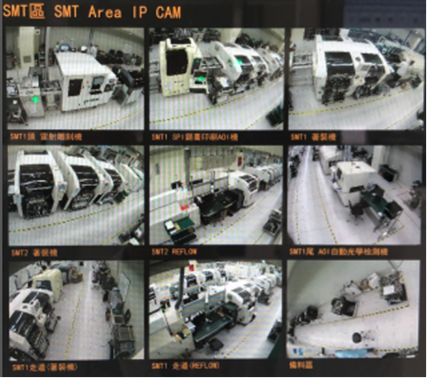 Nine security camera feeds showing various angles of an automated SMT manufacturing area with machines and equipment.