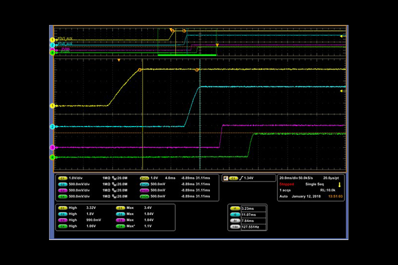 Oscilloscope screen showing electrical signal waveforms and measurements in various colors on a black background.