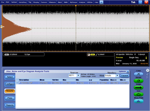 Oscilloscope display showing jitter, noise, and eye diagram analysis for an electrical signal test.