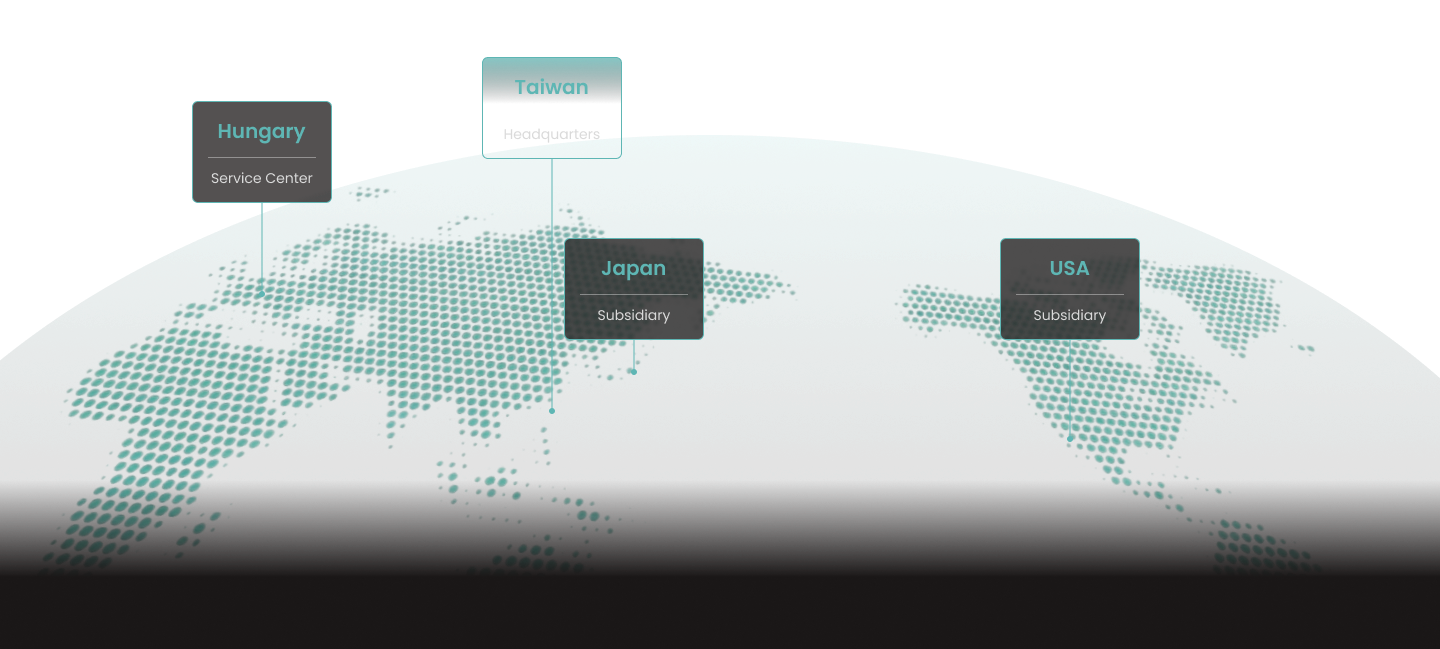 Stylized world map with labels for Taiwan headquarters, Hungary service center, Japan and USA subsidiaries.