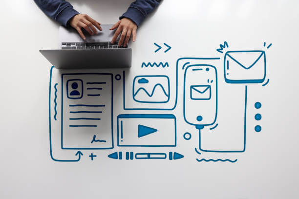 content marketing concept 