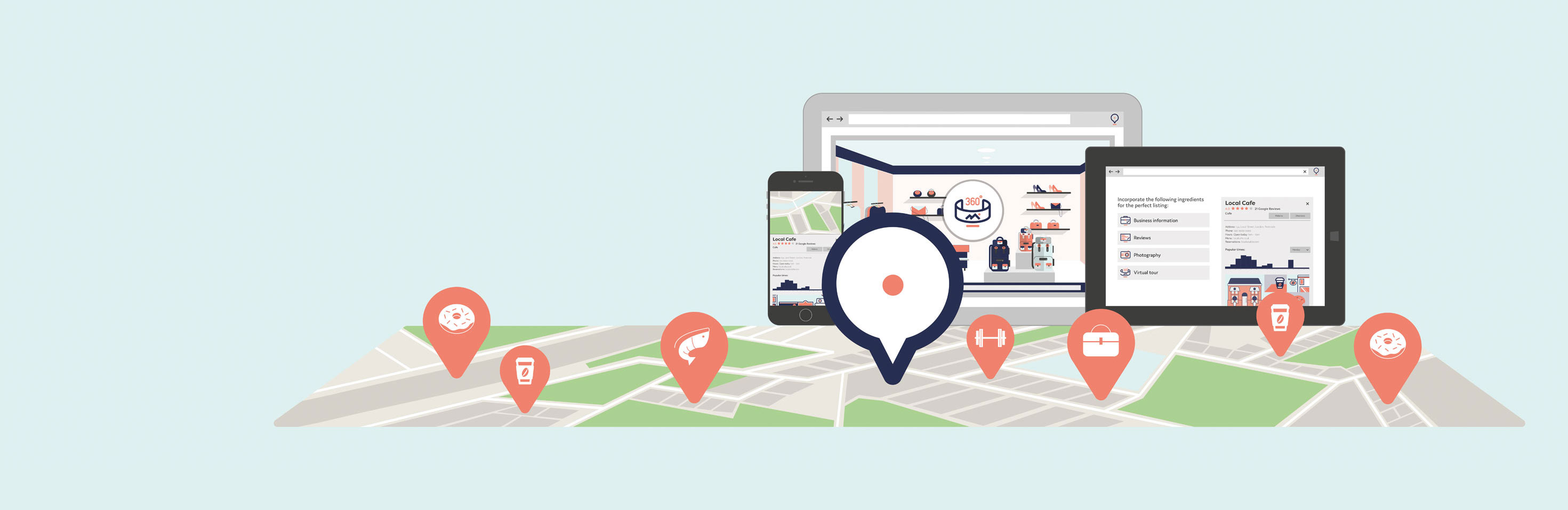 local businesses in map