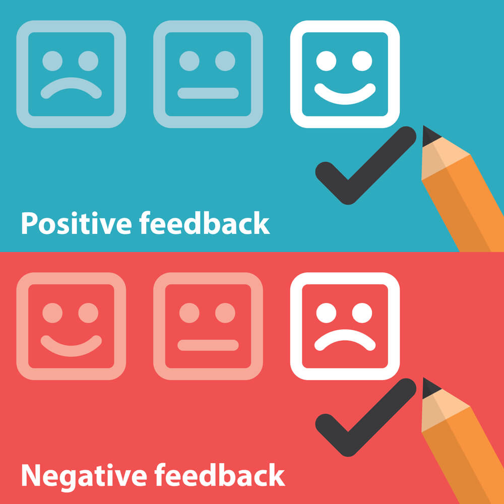 Responding to negative reviews to improve your practice.