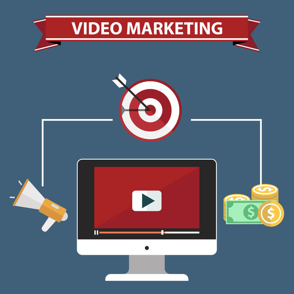 Utilizing video marketing with marketing agencies Fort Lauderdale.