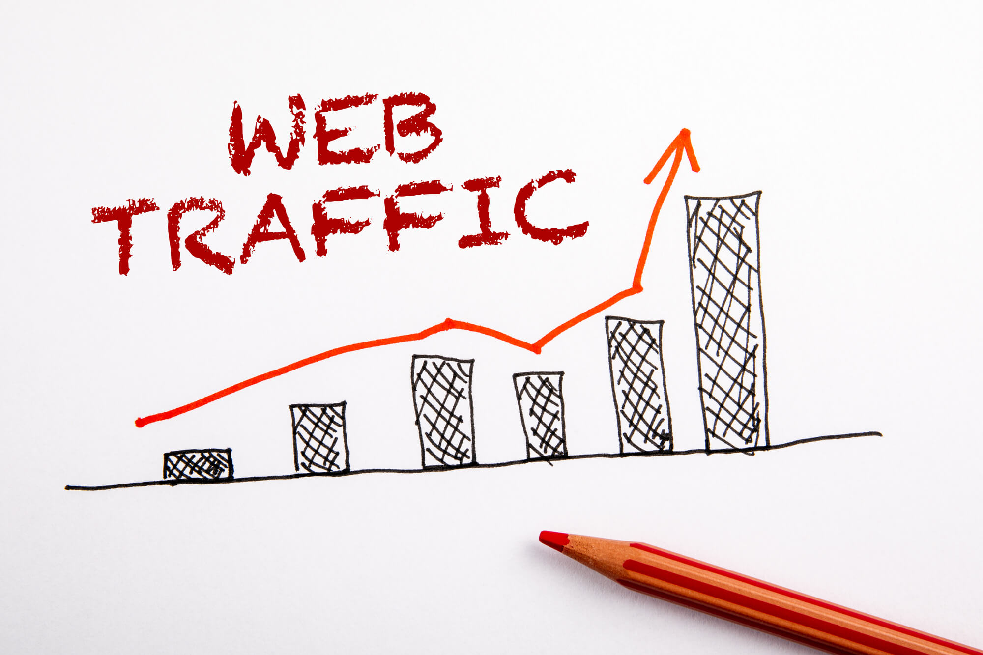 web traffic chart going up