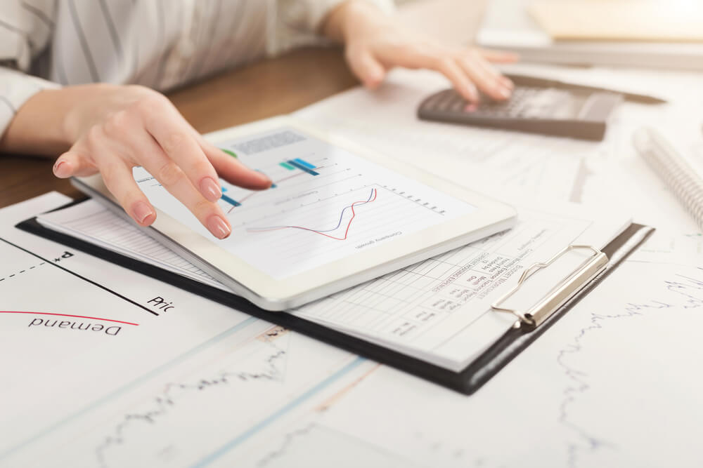 Knowing where to allocated budget.