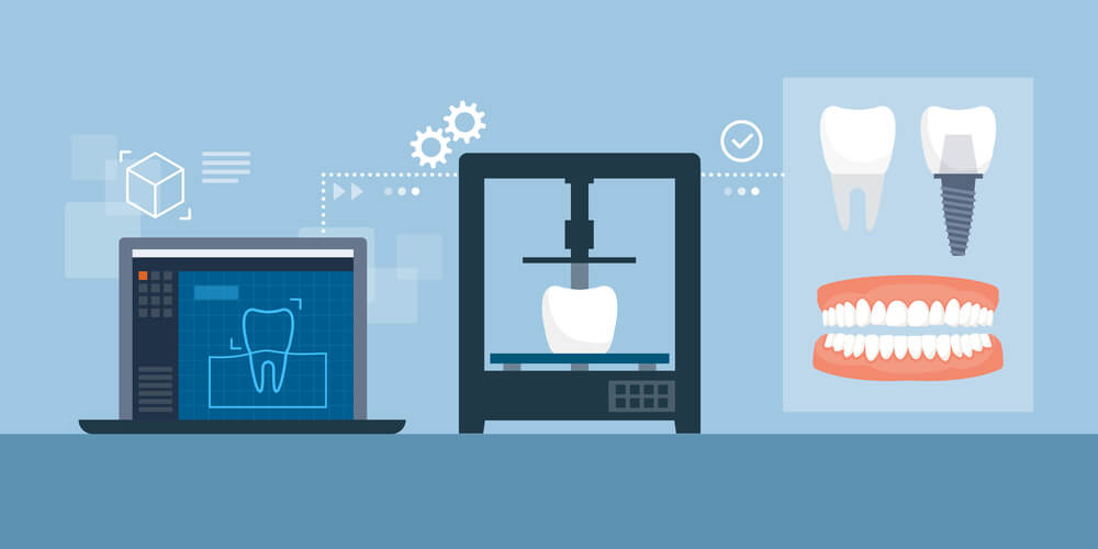 Concept of natural oral hygiene products and dental solutions. 