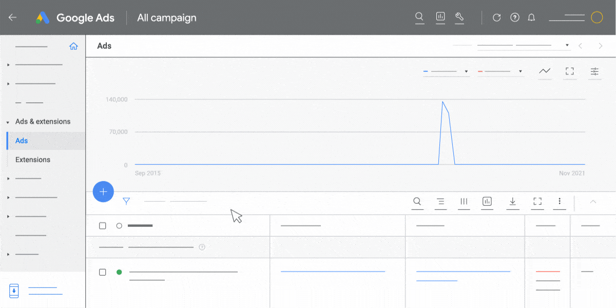 Campaign creation process
