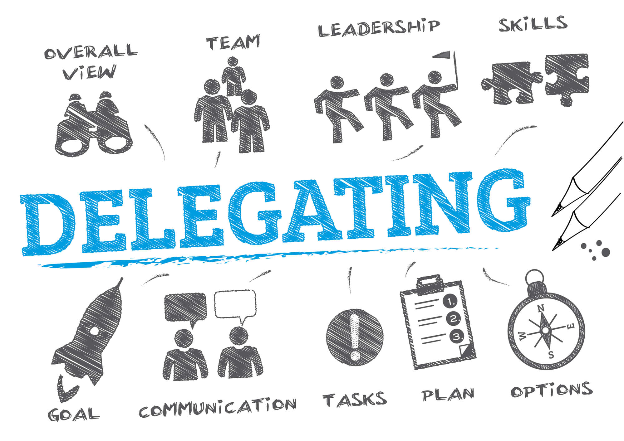 elements of delegating tasks