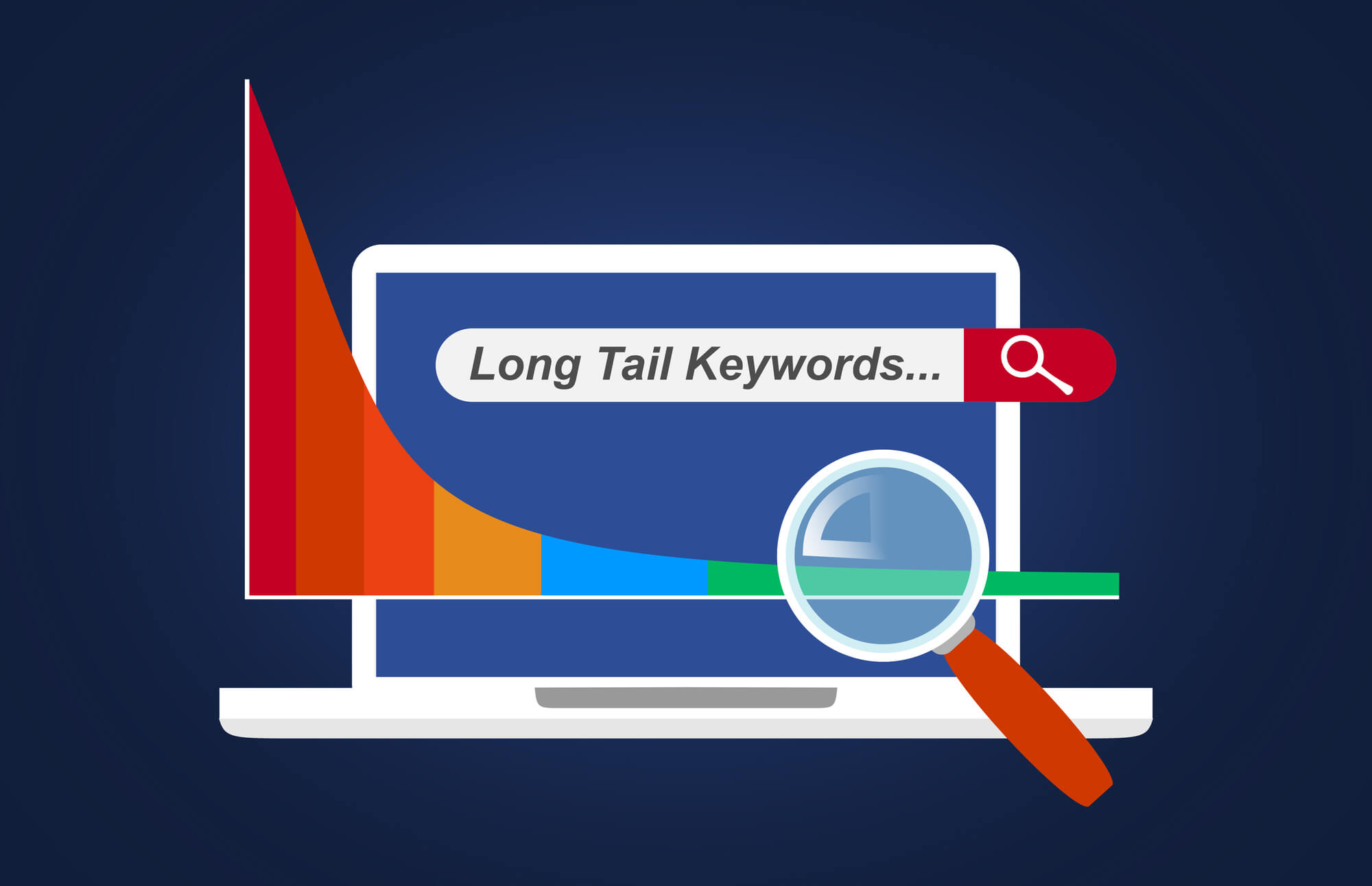 typing "long tail keywords" in search box