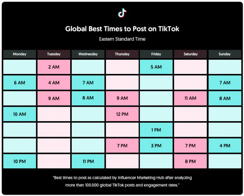 tiktok posting schedule