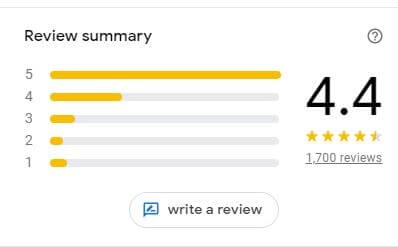 GMB sample customer reviews